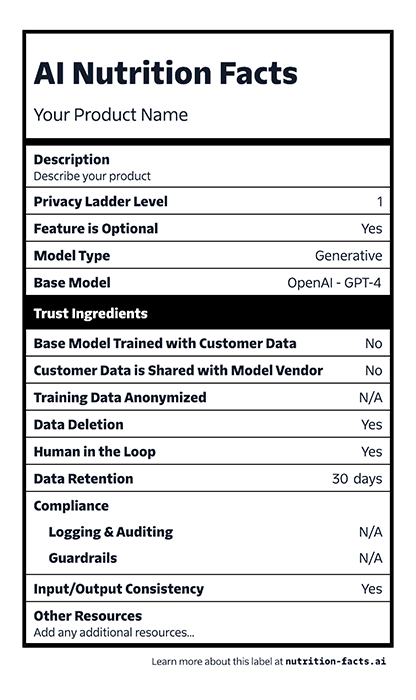 Graphic showing the AI Accountability Chain model