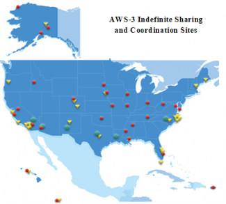 AWS-3 Indefinite Sharing and Coordination Sites